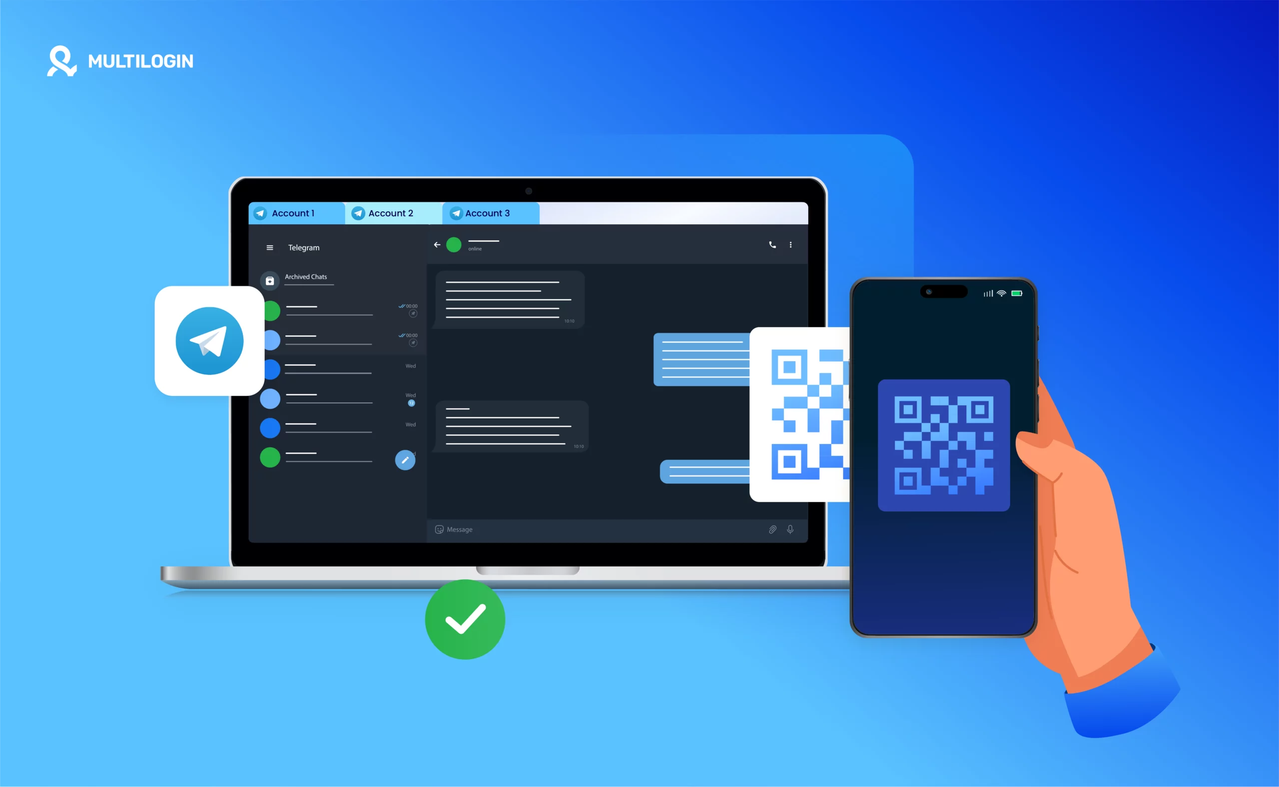 How does US LinkedIn activation correspond to number status? How to build a pool of convertible users? How does US LinkedIn activation correspond to number status? How to build a pool of convertible users?